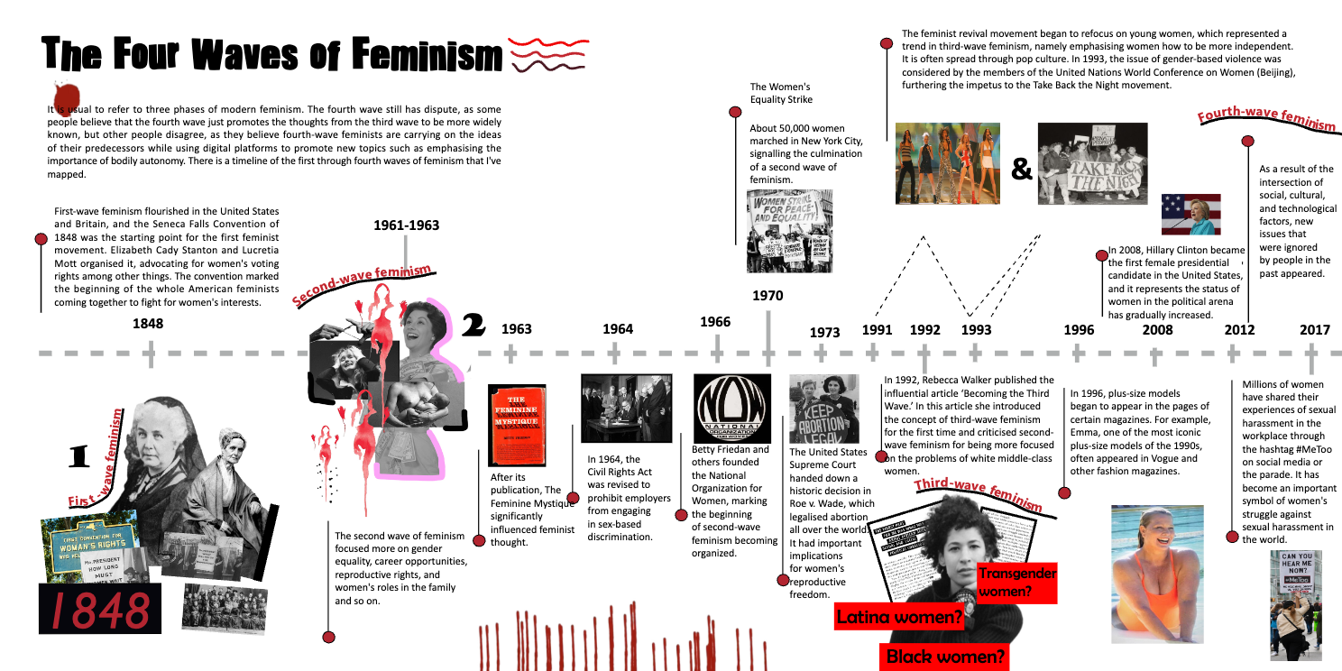 Thumbnail for Harriet_He